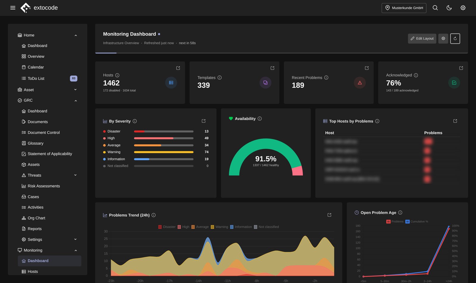 Monitoring-Dashboard im NOC mit Störungsübersicht